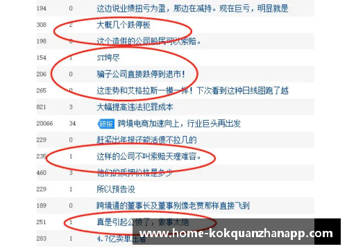 kok全站app连续11个跌停,退市警报拉响!七成以上ST股首季报亏，39股股东急需关注！