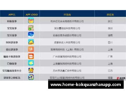kok全站app火箭队未来赛程分析与对手挑战全面解读
