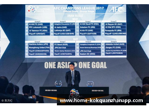 kok全站app马德兴解密亚冠精英联赛抽签_仿瑞士制分两档,抽签定八轮对阵
