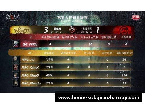 kok全站app边中卫的关键角色：揭秘他们如何在场上影响比赛格局