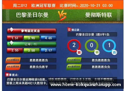 kok全站app官方app下载巴黎圣日耳曼逆转胜曼联，晋级欧冠八强成为热门！