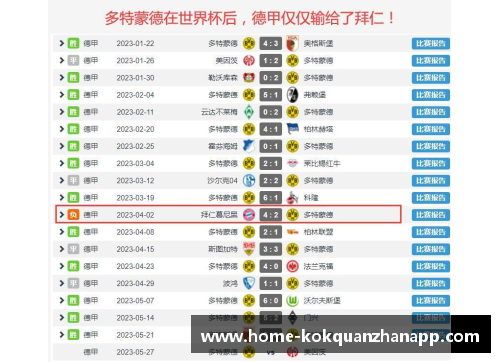 kok全站app官方app下载罗伊斯与多特相伴11年，忠诚的冠军赞歌