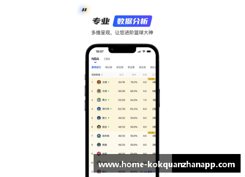 kok全站app官方app下载雄鹿队再胜一场，提前晋级NBA季后赛——冠军之路就在眼前！