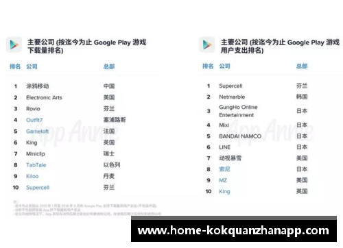 kok全站app官方app下载骑士球员工资排行榜：巅峰薪酬揭秘