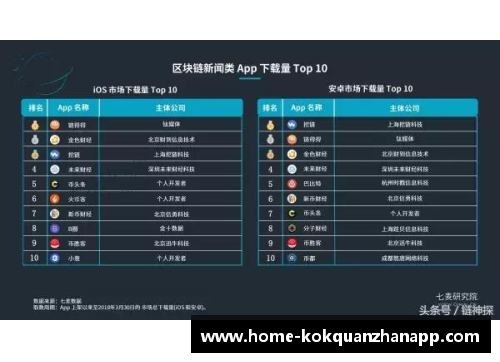 kok全站app官方app下载凯尔特人队在东部争霸，成为焦点