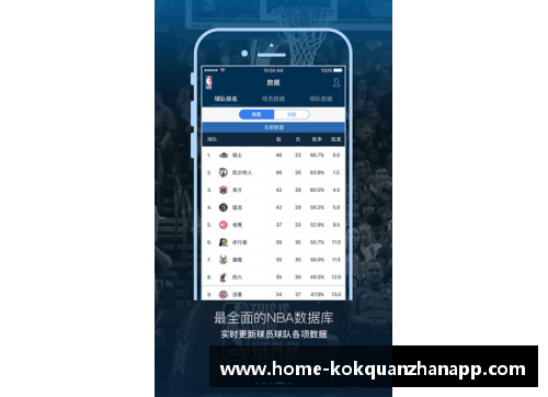 kok全站app官方app下载NBA的起源与发展：从草根到全球体育巨头