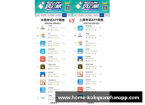 kok全站app官方app下载白雪松：从青涩新秀到篮球风云人物 - 副本