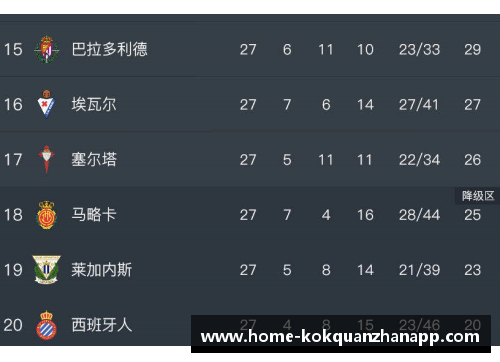 kok全站app官方app下载柏林赫塔陷入保级泥潭，主场憾负沃尔夫斯堡难翻盘