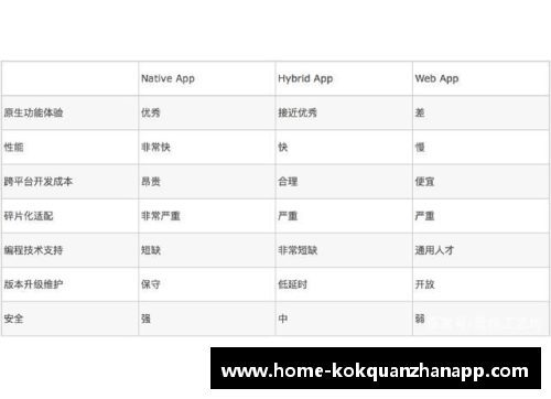 kok全站app官方app下载NBA球衣尺码对照表：选择最合适的篮球服尺寸